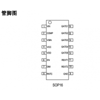 中山地区钲铭科SM2510P分段导通驱动IC方案