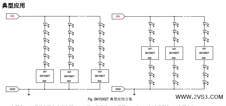 钲铭科电子SM15302t 钲铭科电子SM15302t