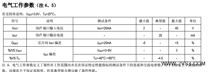 钲铭科电子SM15302t 钲铭科电子SM15302t