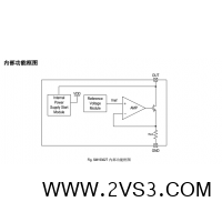中山软灯带钲铭科SM15302T驱动IC方案上的应用_图片