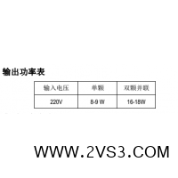 深圳钲铭科智能声控IC方案SM2083相比RM9001A_图片