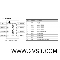 深圳钲铭科三线性LED恒流驱动芯片LNK233P热销新品_图片