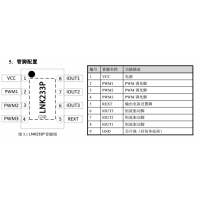 深圳钲铭科三线性LED恒流驱动芯片LNK233P热销新品